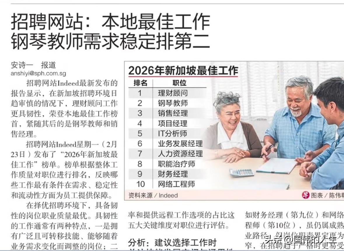 2026年新加坡最好的工作是哪些？
新加坡当地的招聘网站登出了2026年最受欢迎