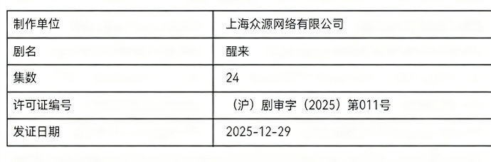 欧豪娜扎醒来过审下证  醒来过审下证了 由欧豪、娜扎、冯绍峰、梁洁主演的醒来过审