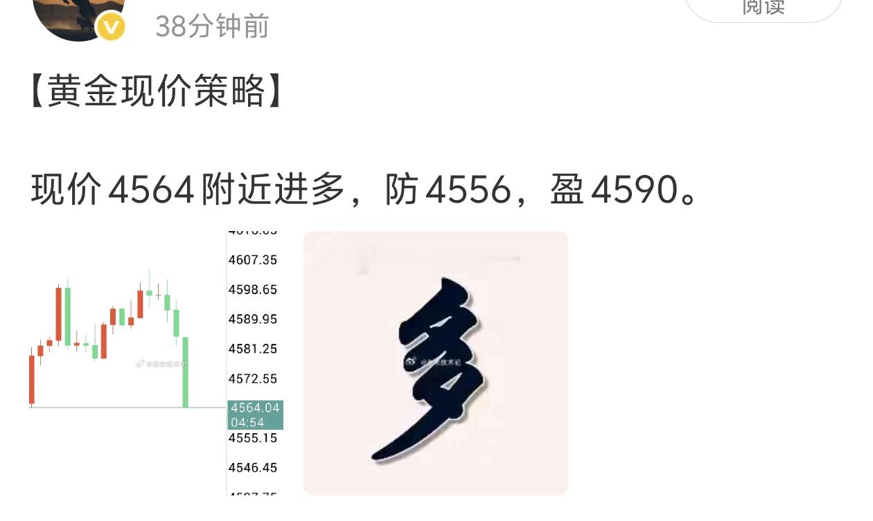 【黄金多单获利210点】日内盘面多头趋势十分明确，这种行情不用盲目追高，等价格回