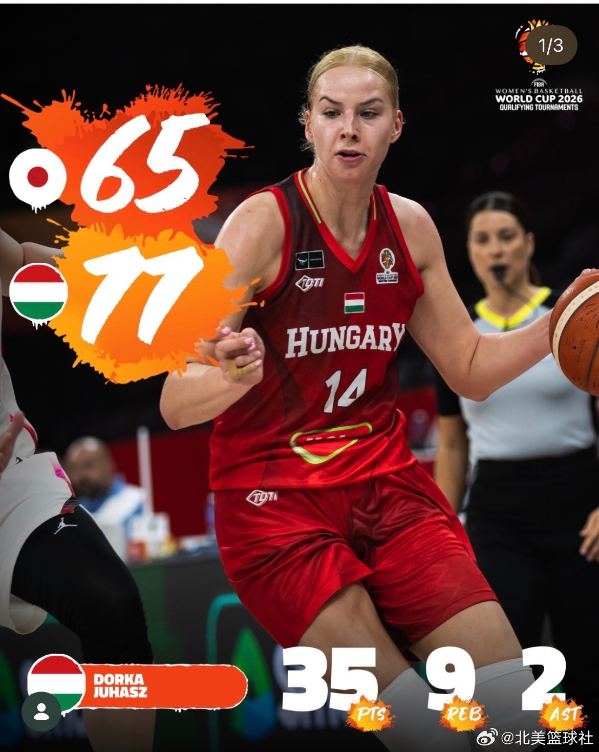 FIBA女篮世界杯预选赛日本输给了匈牙利 