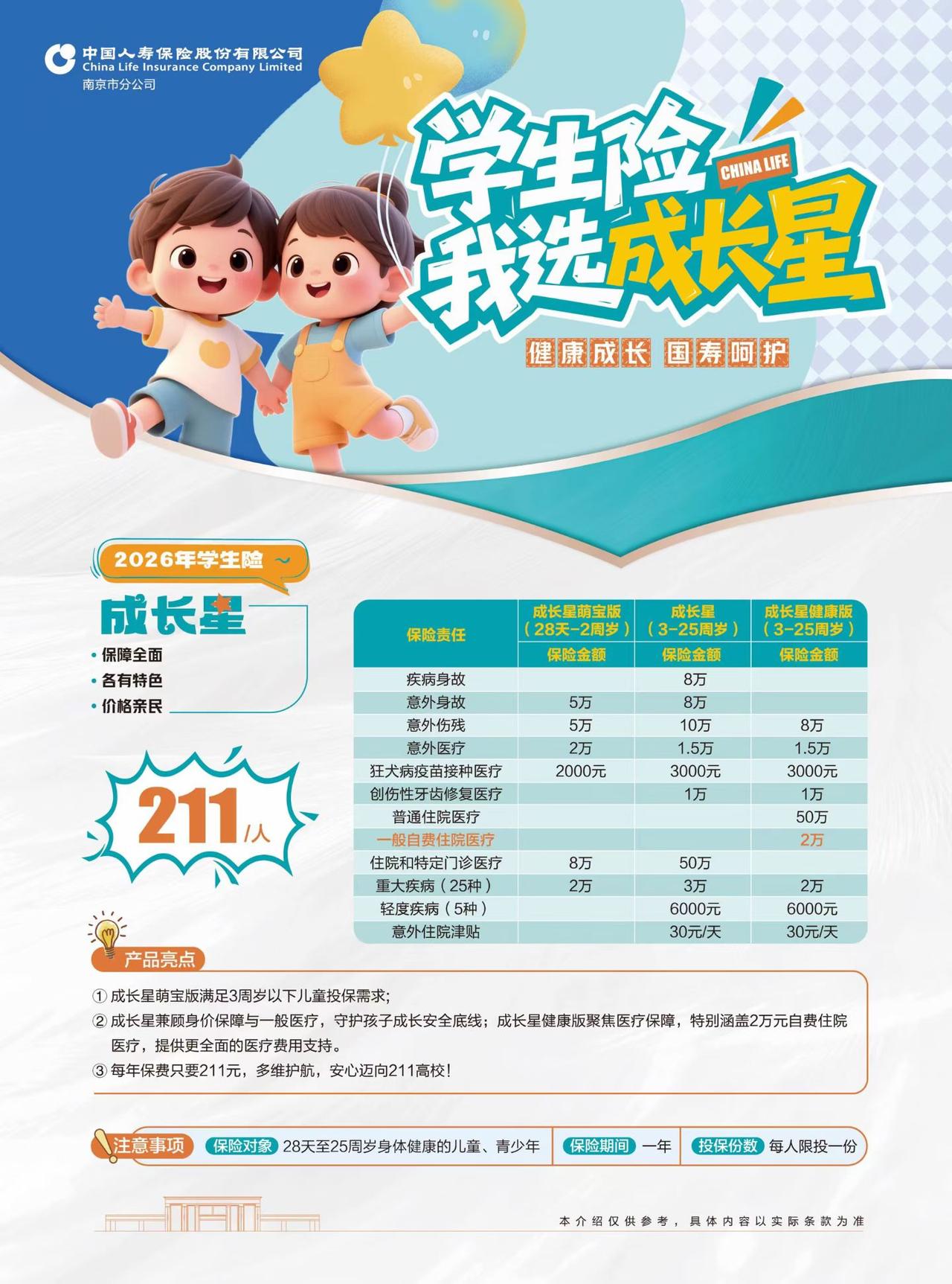 有一份保险比较好！
（中国人寿张丽伟女士）