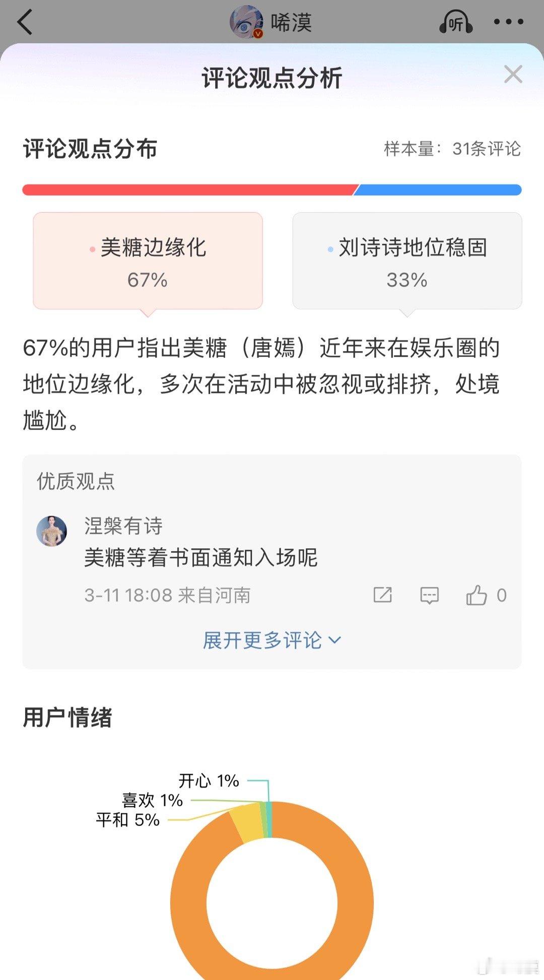 俺不中了罗伯特总结“美糖边缘化”“刘诗诗地位巩固”抽一个唐嫣粉丝解释一下 “美糖