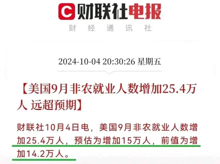 看到美国的这份数据，我的心平静不下来，很是担忧！这关系到货币政策调整。
个人觉得