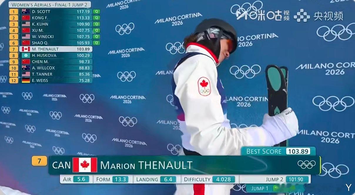 孔凡钰（2）徐梦桃（4）邵琪（6）晋级第三轮最后一跳一跳定胜负 前面的成绩清零全