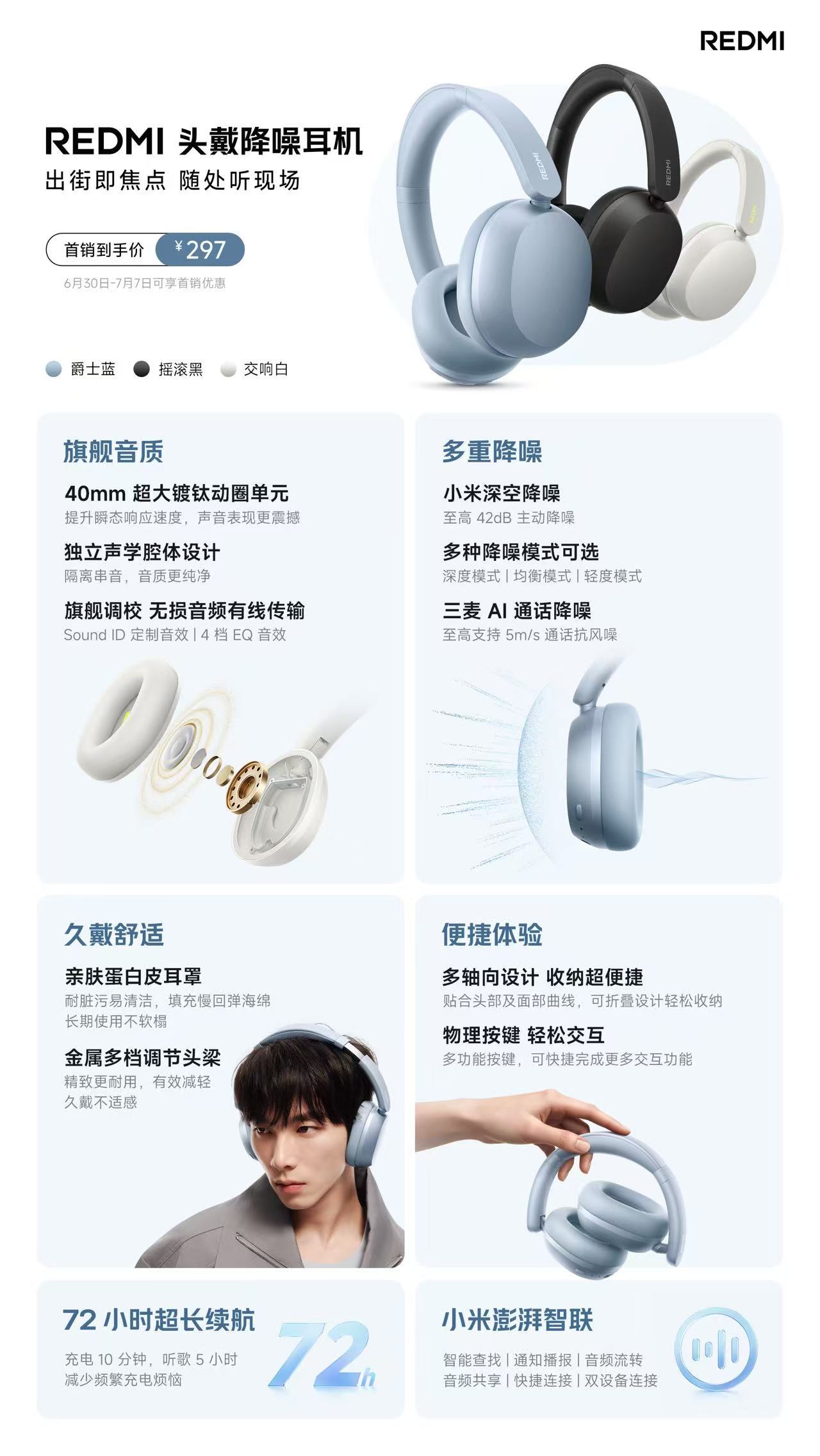297 元都REDMI 头戴降噪耳机，说实话心动了红米发布会