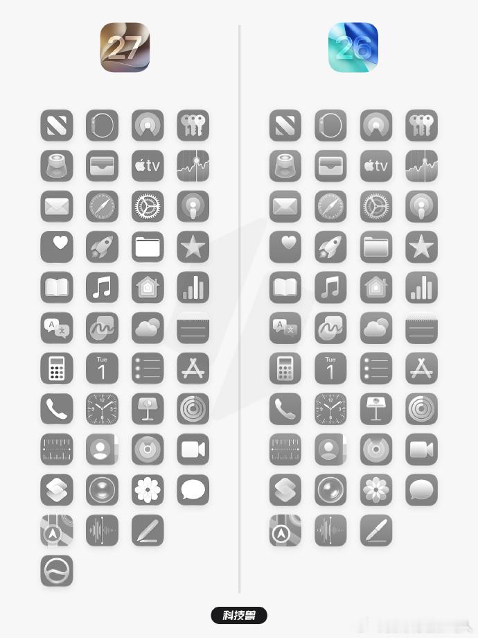 来对比下iOS 27和iOS 26的系统自带应用图标    数码