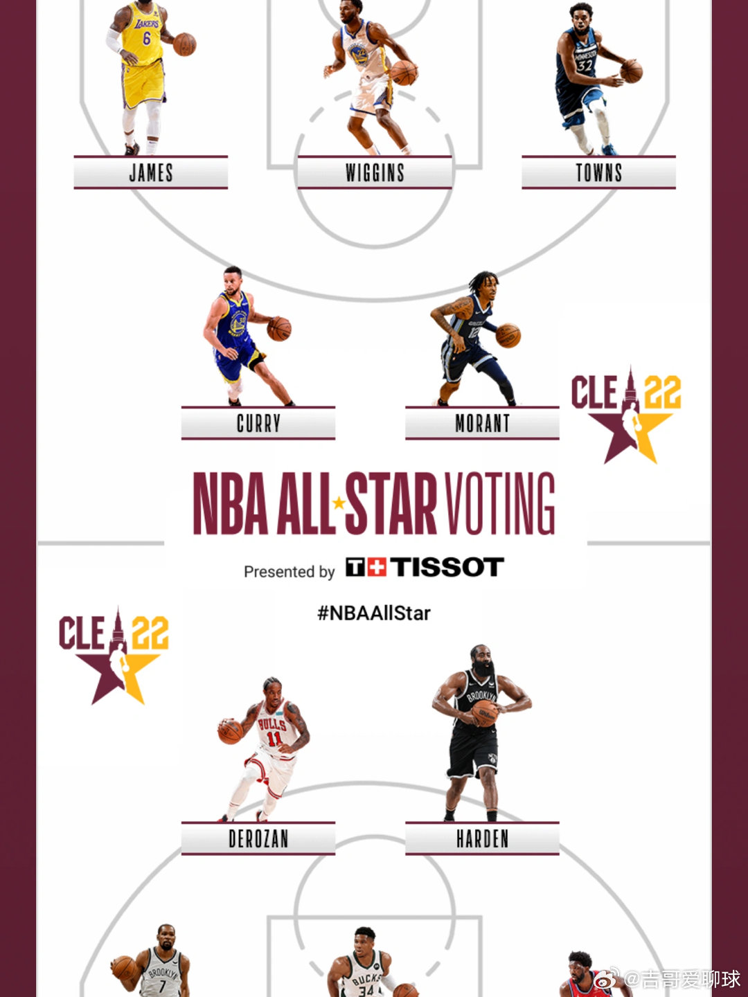 全明星赛分组2026年NBA全明星赛将采用全新赛制，由两支美国球员球队和一支国际