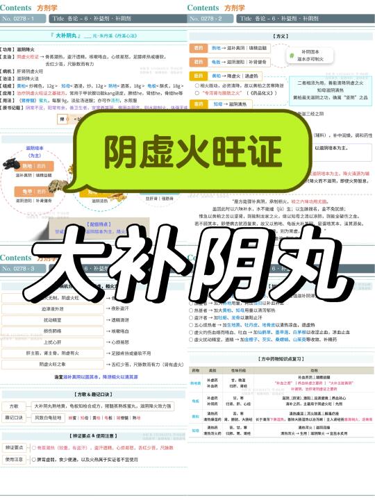 学习笔记278篇｜方剂🤔