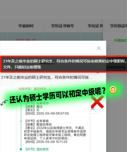 还认为硕士学历可以初定中级呢？🙃