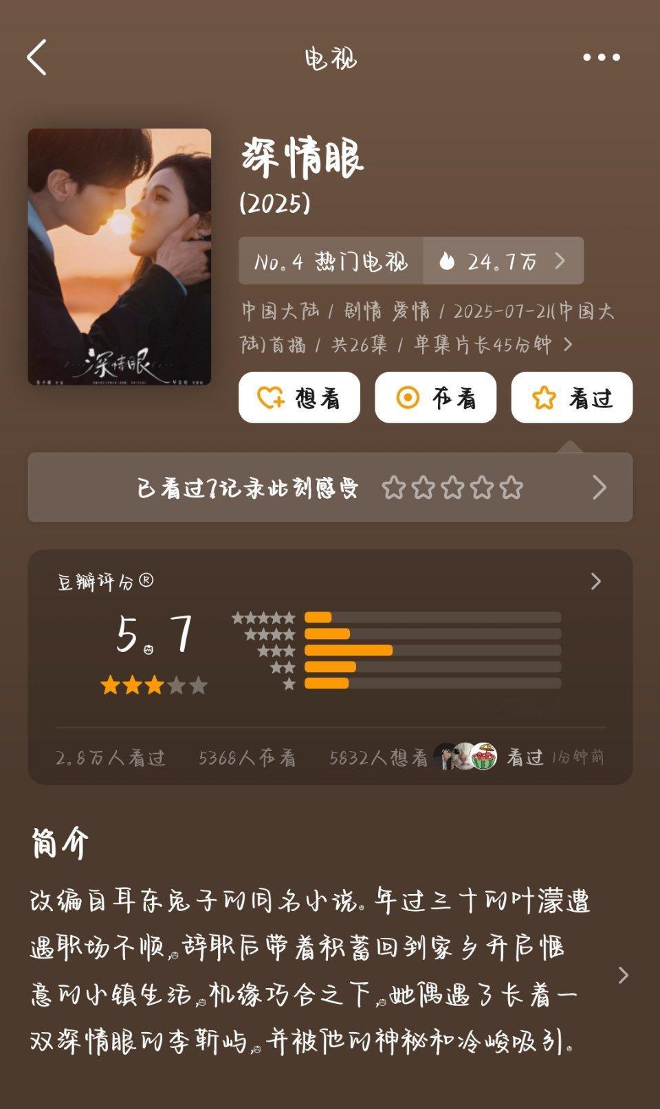 深情眼豆瓣评分5.7，明明那么多人在磕，为什么大多数人只给打了三星，两位主演颜值
