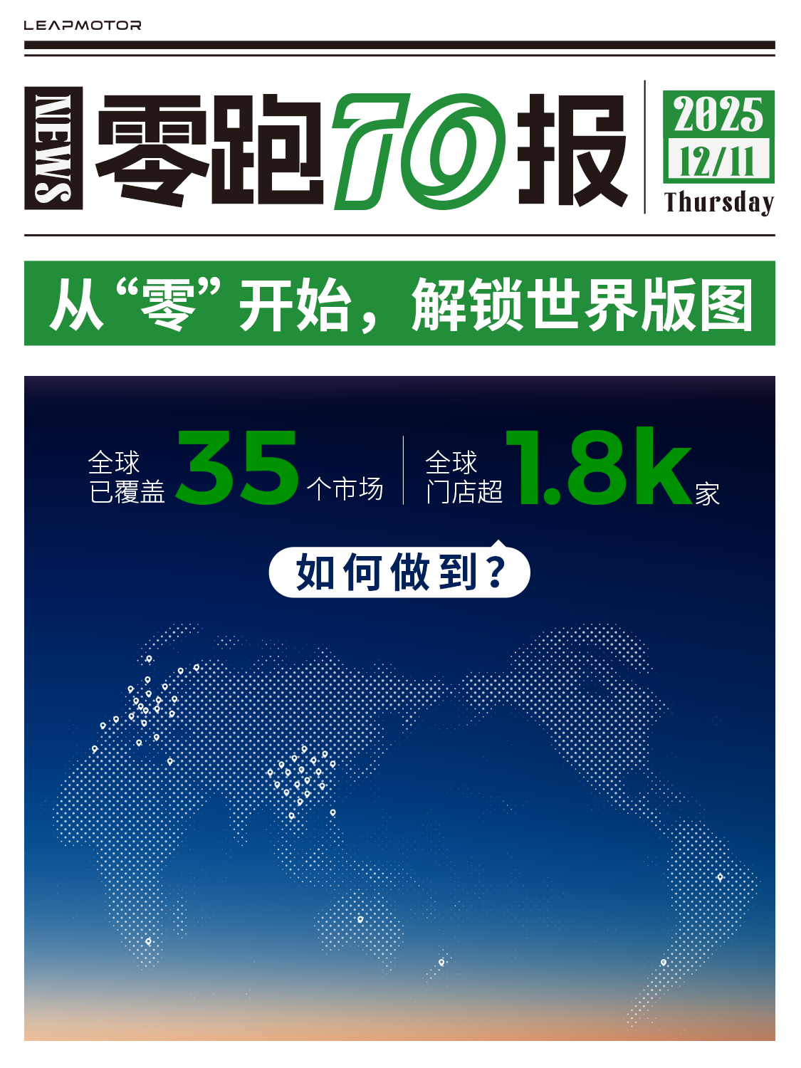 从2018年的第一间展厅到如今的销售和服务网点遍布全球全球超1800家零跑门店正