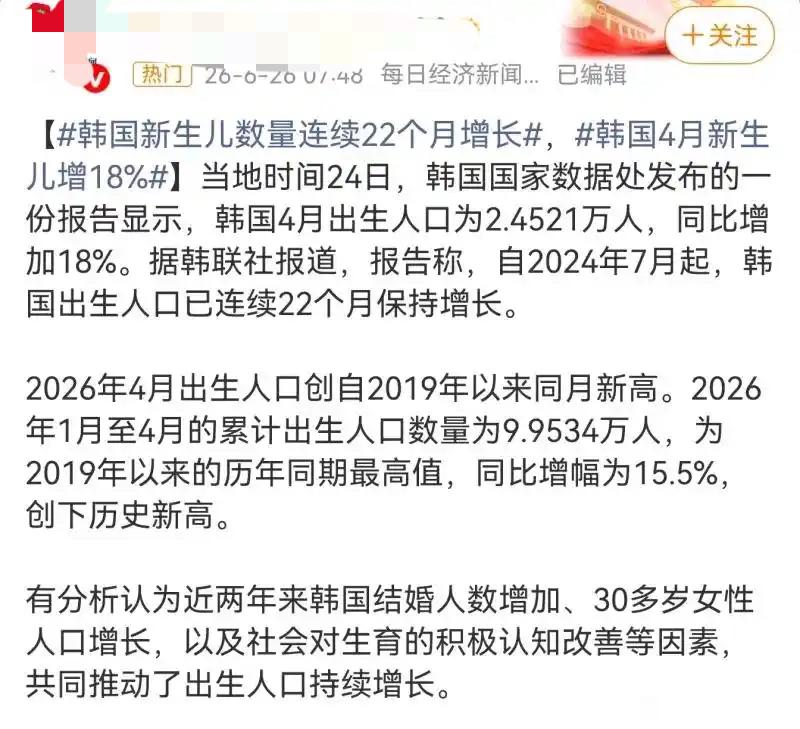世界出生率副班长的争夺真是激烈，最后这几位咬的都很紧，没有谁在上面能坐稳的。
韩