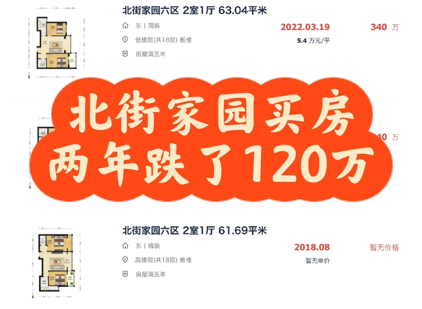 房价已跌回2016年！