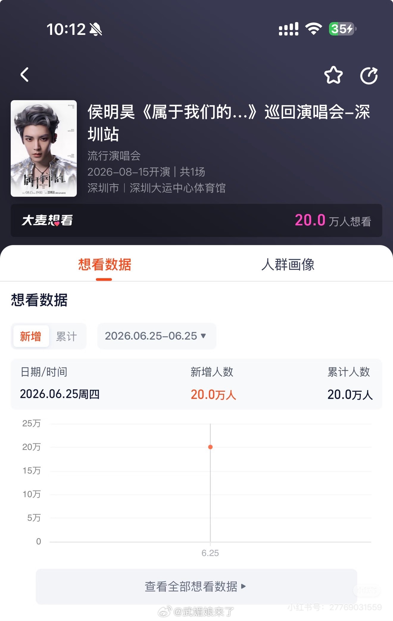 侯明昊《属于我们的…》巡回演唱会-深圳站6月25日官宣大麦新增想看数20.0万！