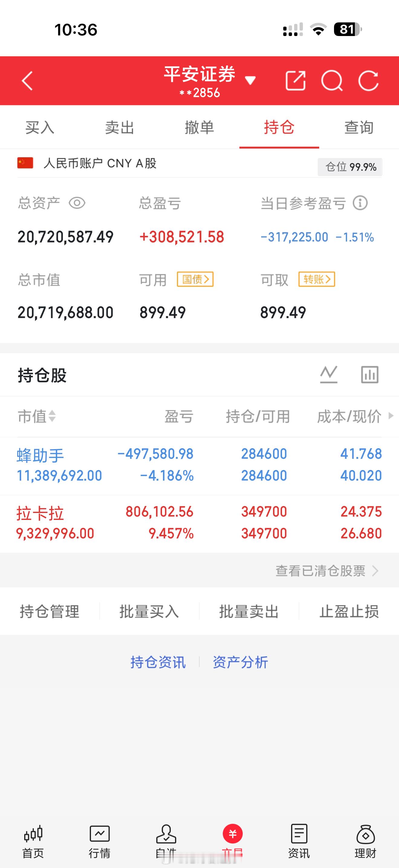 4月24日 周五｜鬼哥实盘翻倍炒股之旅（第388天）今日操作：1. 拉卡拉：吃肉