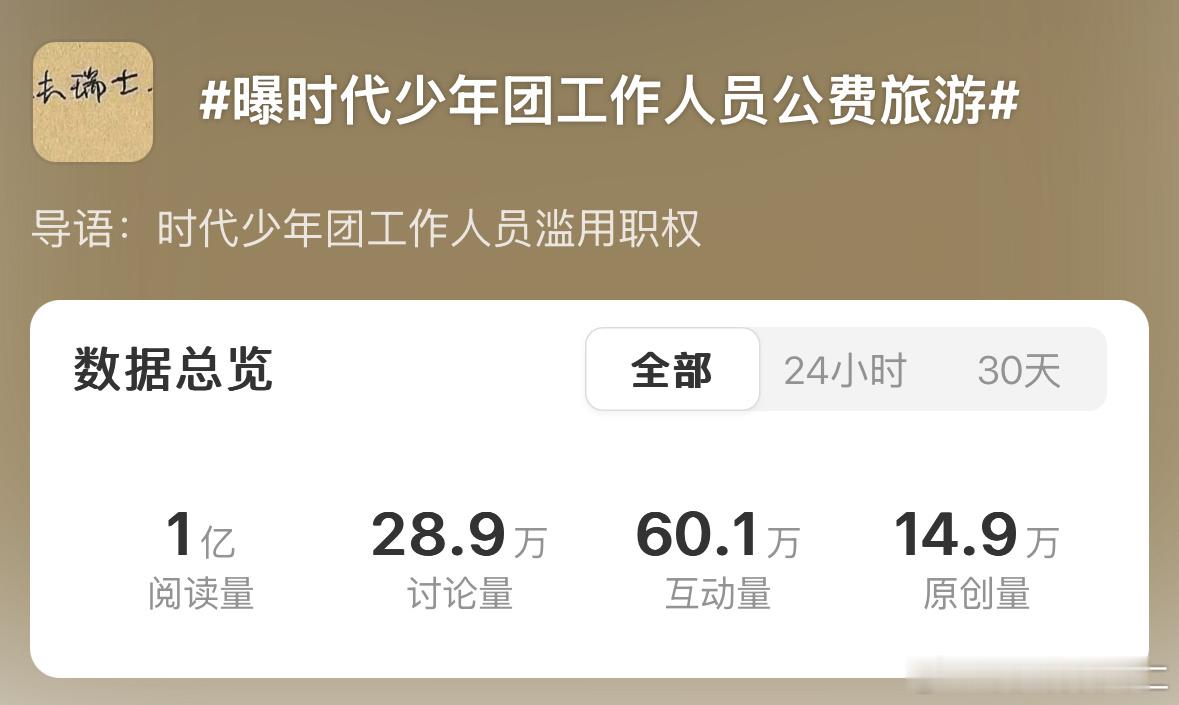 在11:23已破亿 