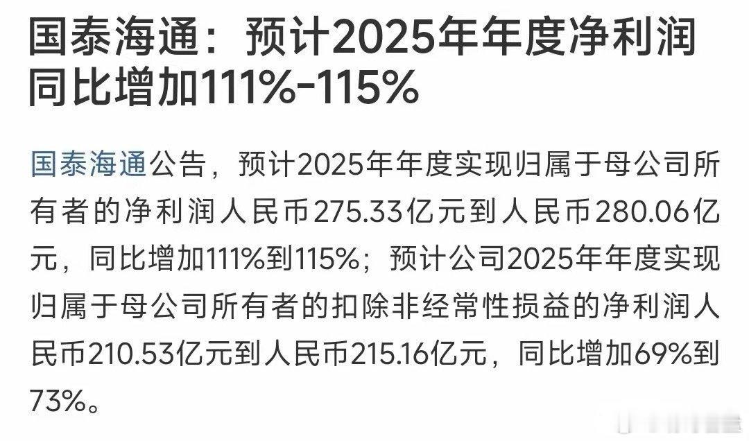 券商板块终于迎来利好消息，航母级券商业绩报表国泰海通公布了2025年业绩报告，扣