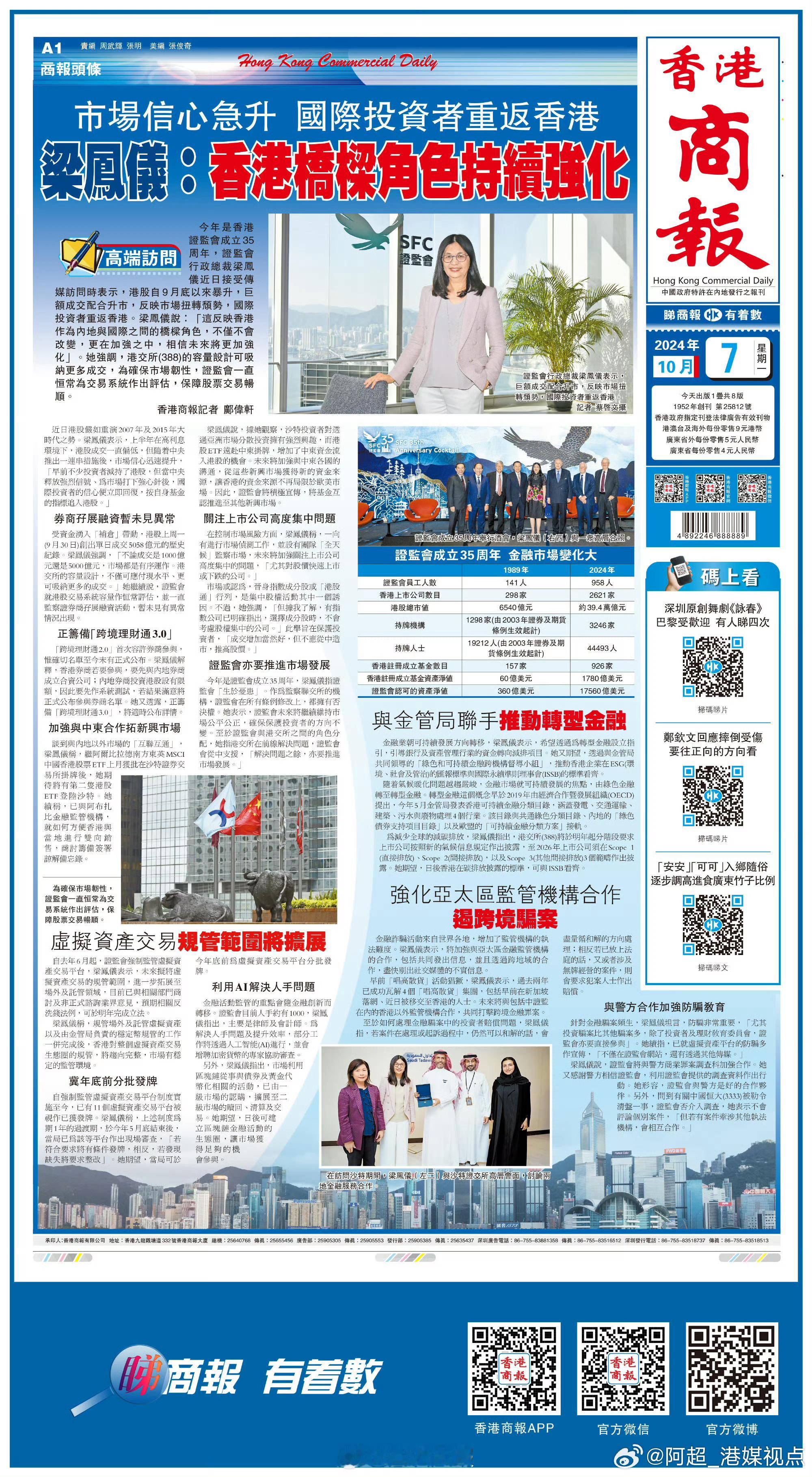 #香港商报头版抢先看# 【市场信心急升 国际投资者重返香港 梁凤仪：香港桥梁角色