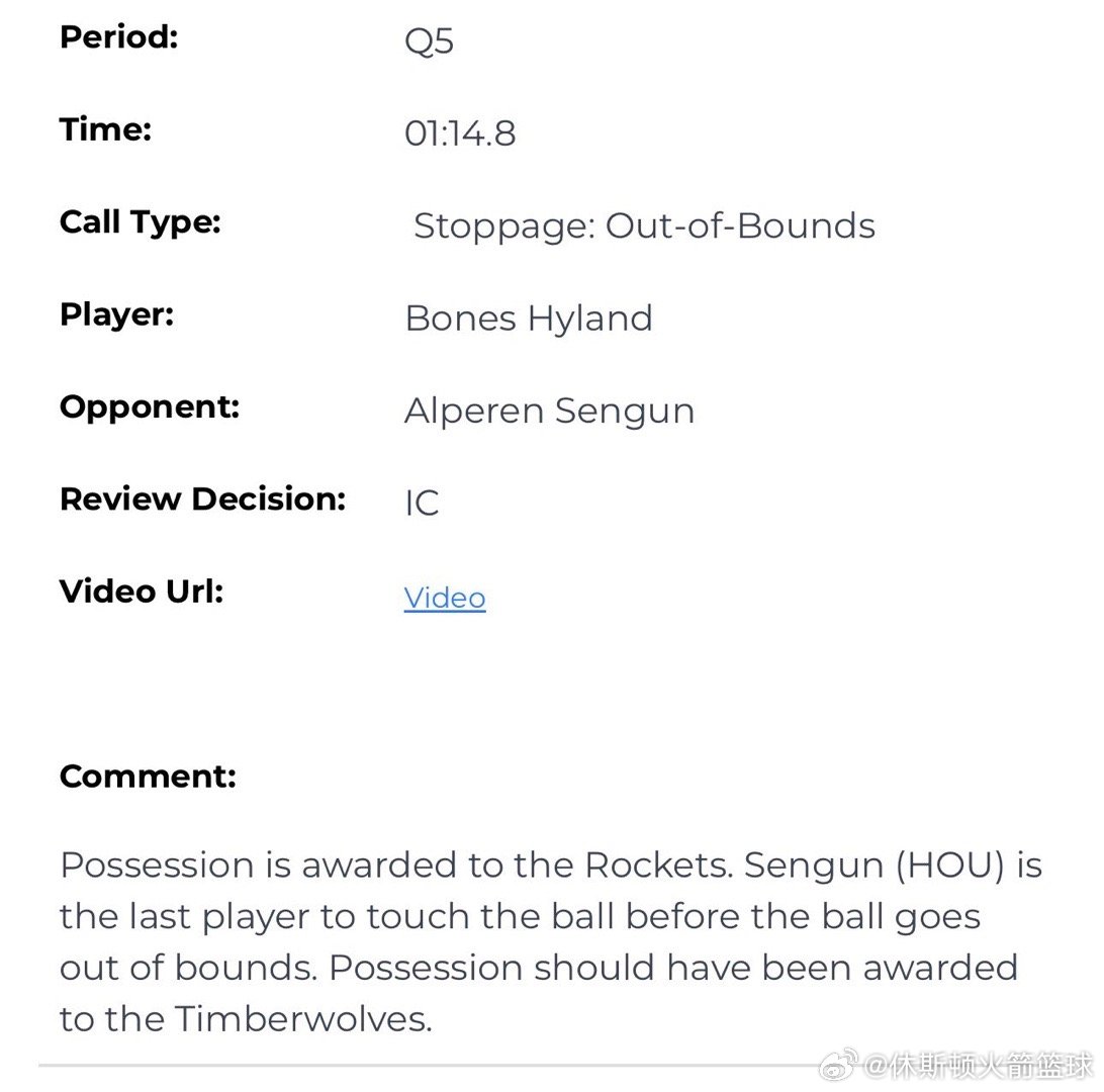 昨天火箭与森林狼比赛的最后两分钟裁判报告中，列出了6处“错误判罚”。最值得注意的
