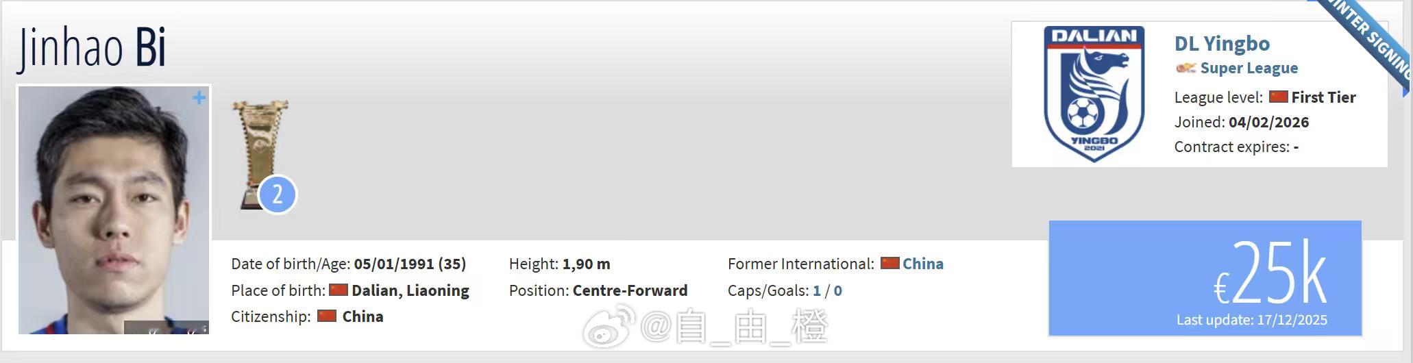 北京时间2月4日，据德转更新显示，毕津浩自由身转会加盟大连英博。 
