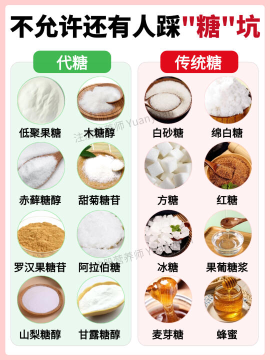 救命🆘原来一直吃错糖了！代糖和糖的真相