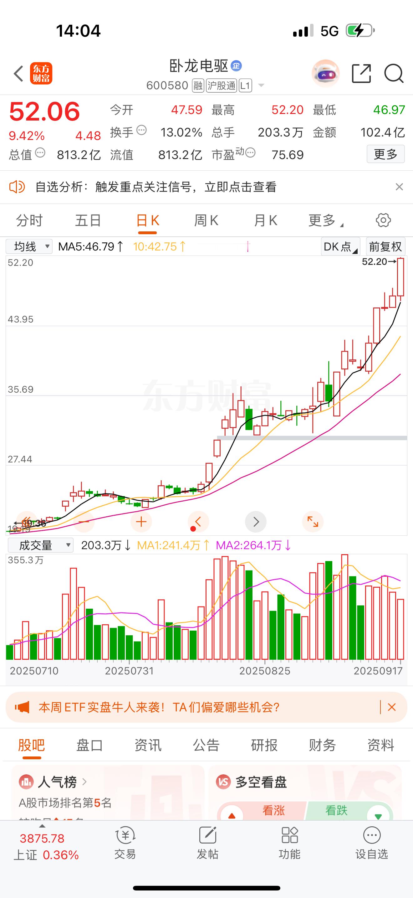 卧龙电驱太强了！马上就要涨停板锁死，今天这波没有悬念，老韭的预判再一次兑现！兄弟