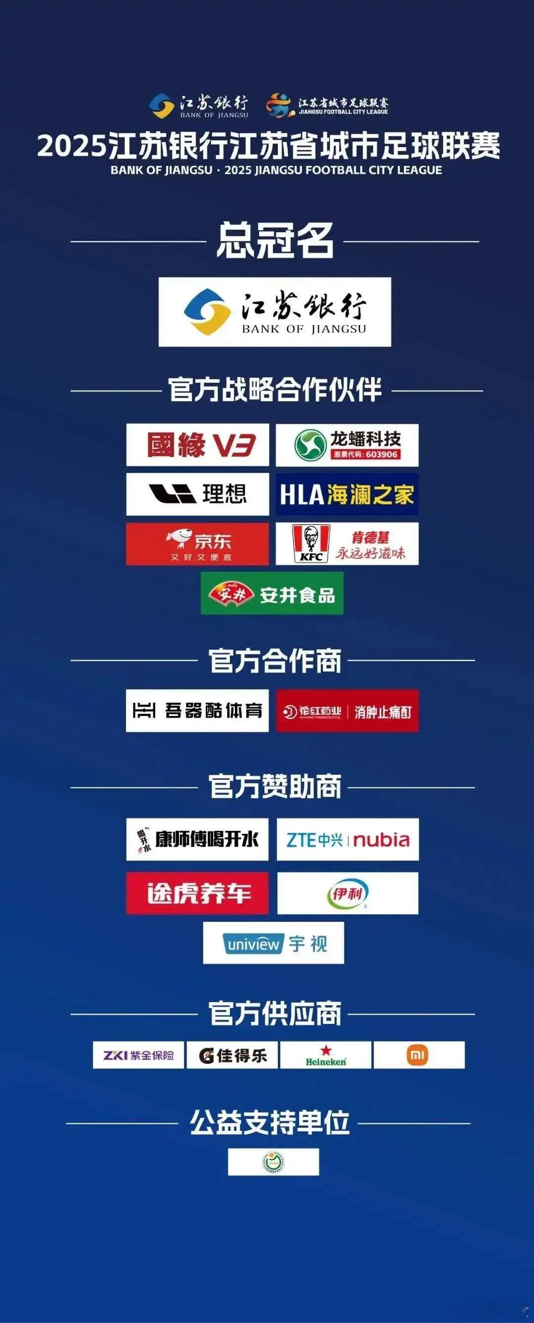 万万没想到，苏超的关注度居然这么高，一点不输专业的足球赛事。我们注意到，喜力啤酒