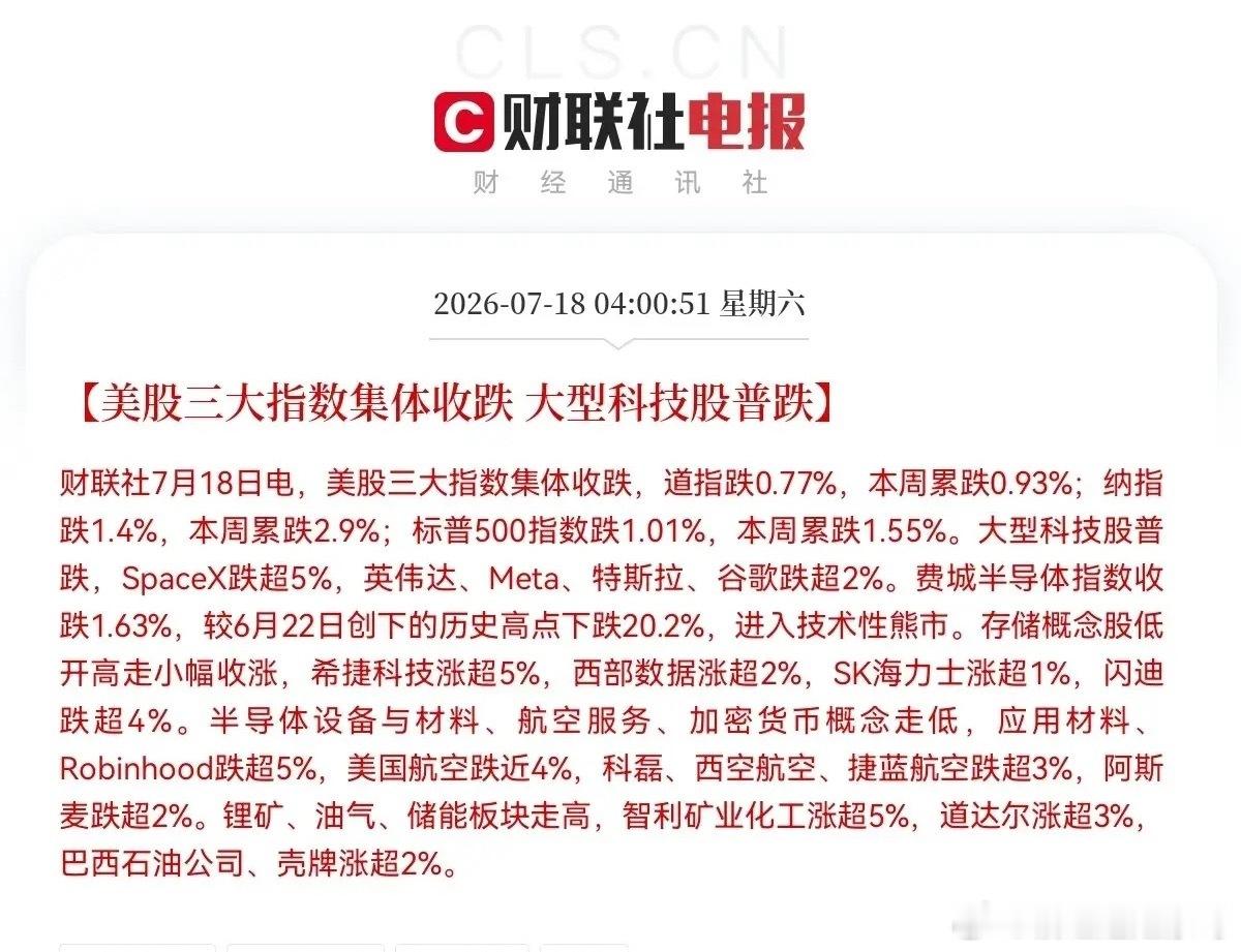 VIX恐慌指数飙升12.19％美股刚刚收盘，三大指数全线收跌了昨夜凌晨美股的下跌