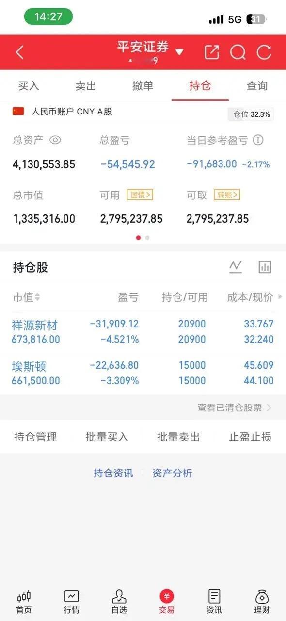继续持有
