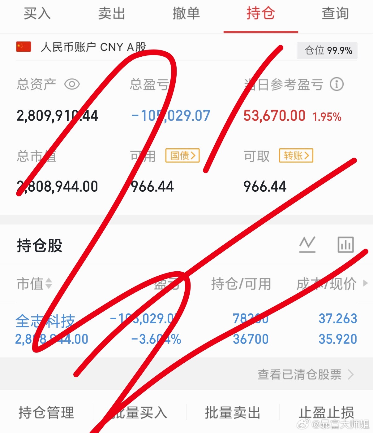 A股行情 守着全志KJ总算迎来小幅回血，积少成多不贪心，稳住心态继续持有。兄弟们