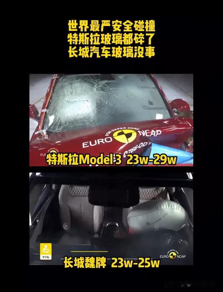 看了魏牌摩卡在欧洲的碰撞测试视频，才明白为啥都说长城把心思，花在了用户看不见的地
