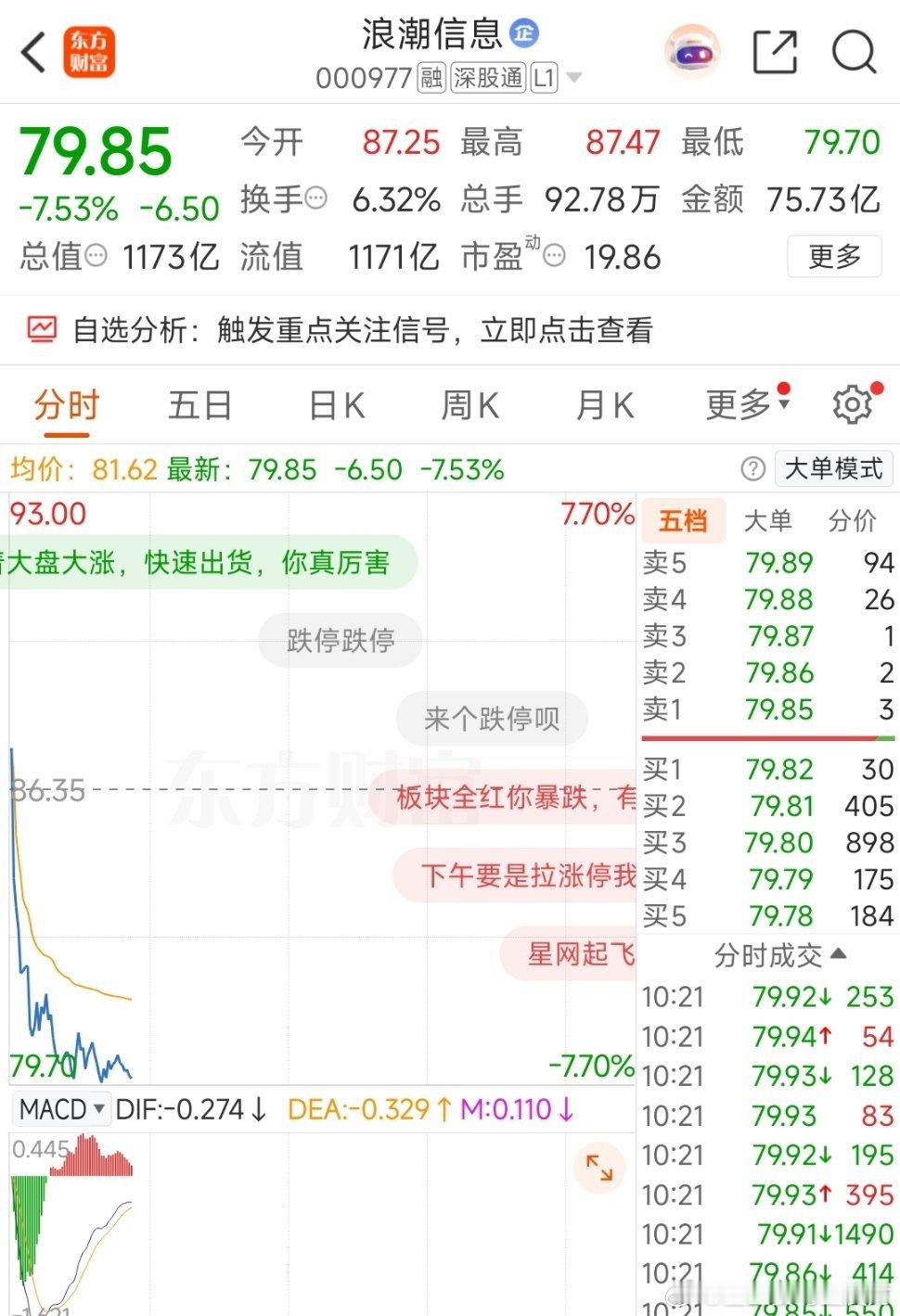 家人们，浪潮信息我这边加了仓，收到的互动走一波在去操作！ ​​​