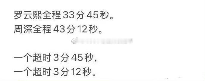 tg. 音乐圈的业内人士谈对超时问题的见解：“时间表上的流程只是预计，只要艺人表