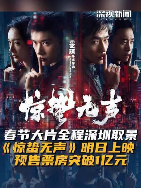 《惊蛰无声》票房高开低走，核心是口碑崩盘+宣发跑偏+档期挤压。影片节奏拖沓、谍战