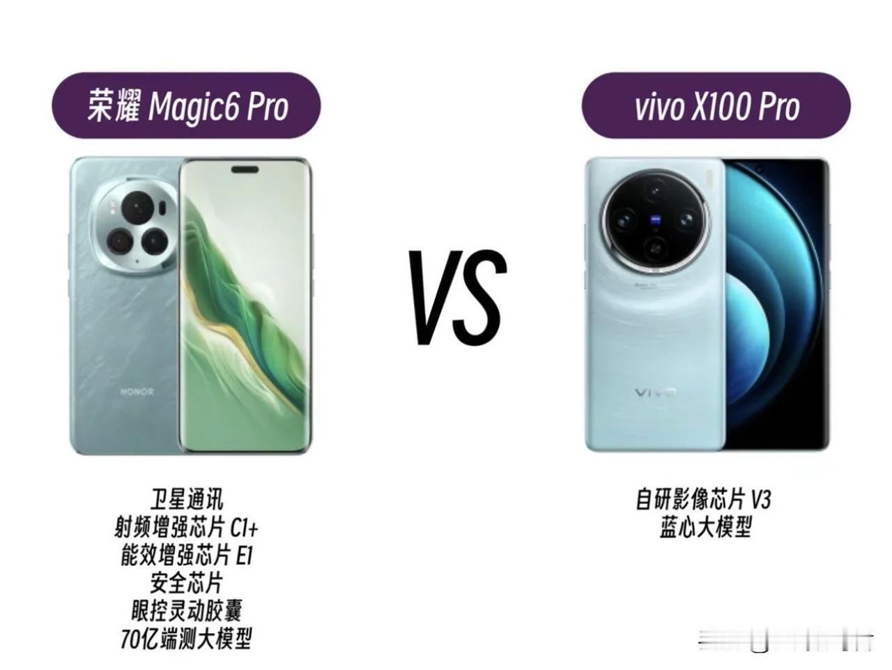 vivo X100pro和荣耀Magic 6pro该怎么选？
    有人问，v