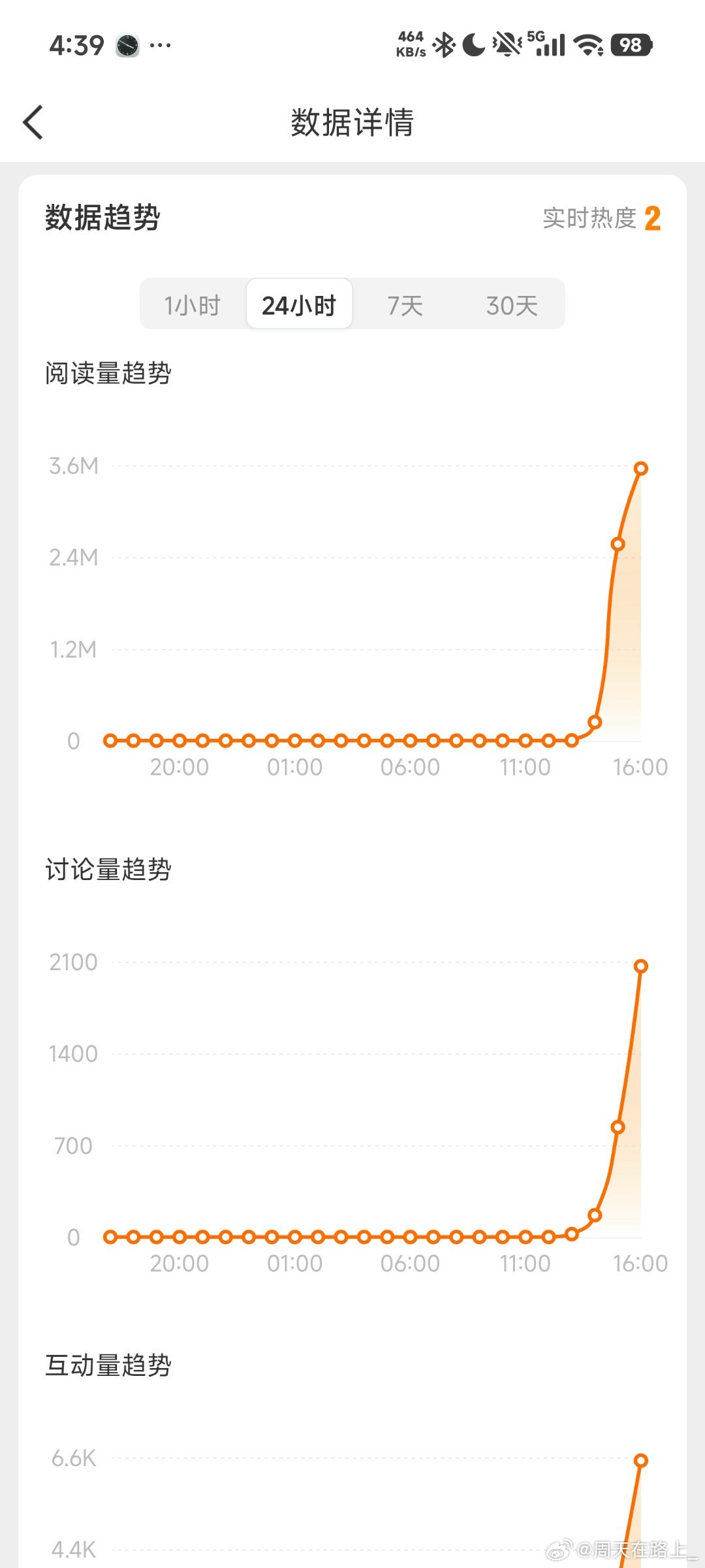 官方通报无牌小米SU7路口漂移发布会前火线上热搜绝口不提租的[点赞]预算这么多能