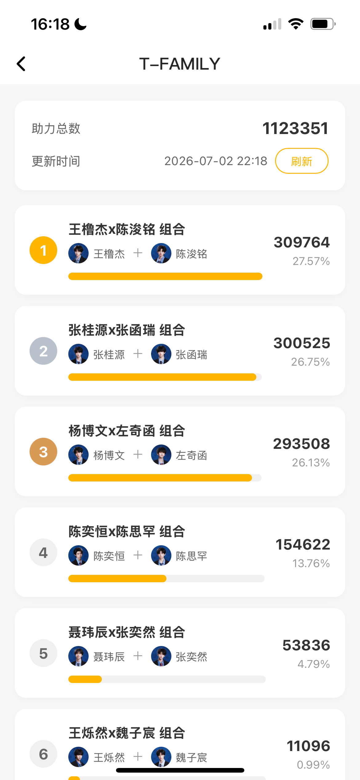 唯有一句lm牛逼 