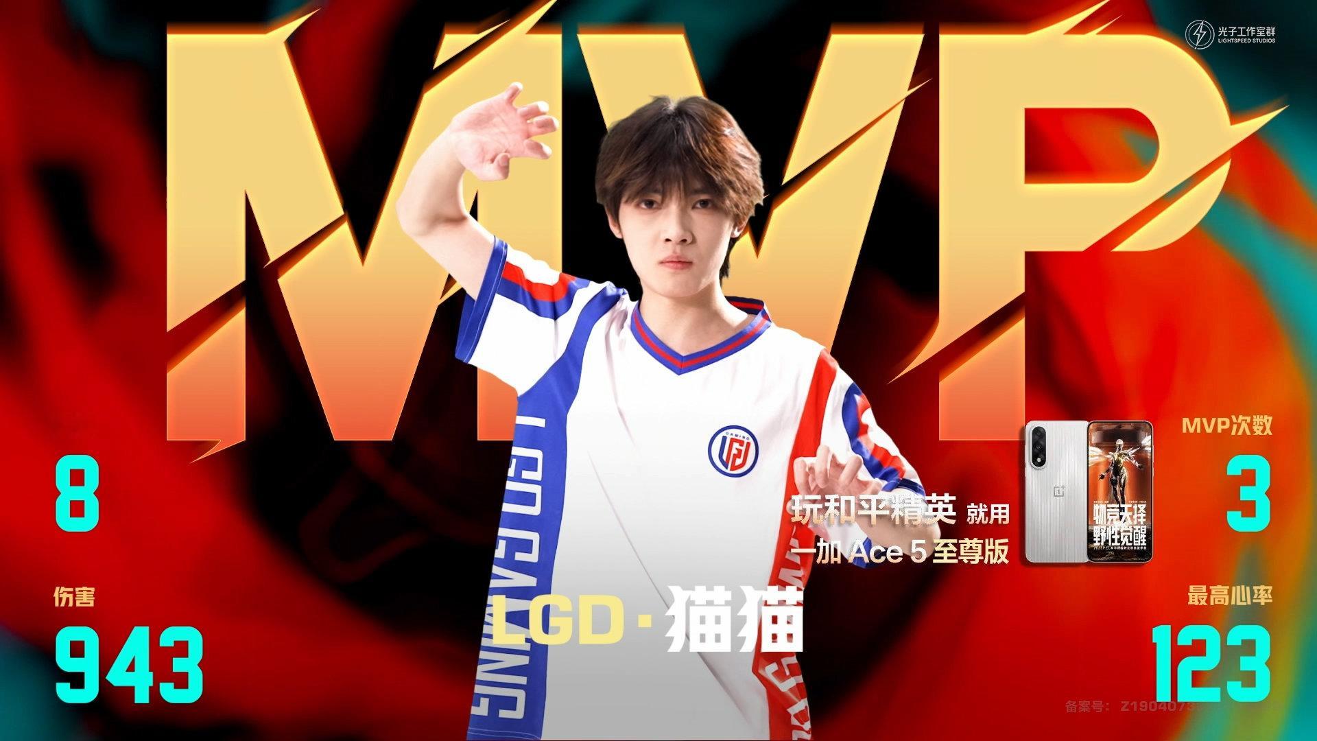 LGD猫猫获MVP吃鸡 LGD今天是真醒了，现在已经积分第一了，加油加油！！猫猫