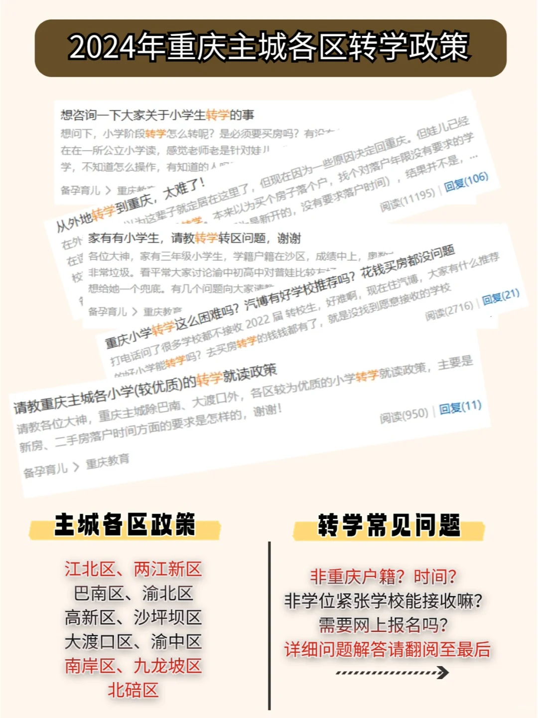 孩子要转学？提前了解重庆ZC做准备！