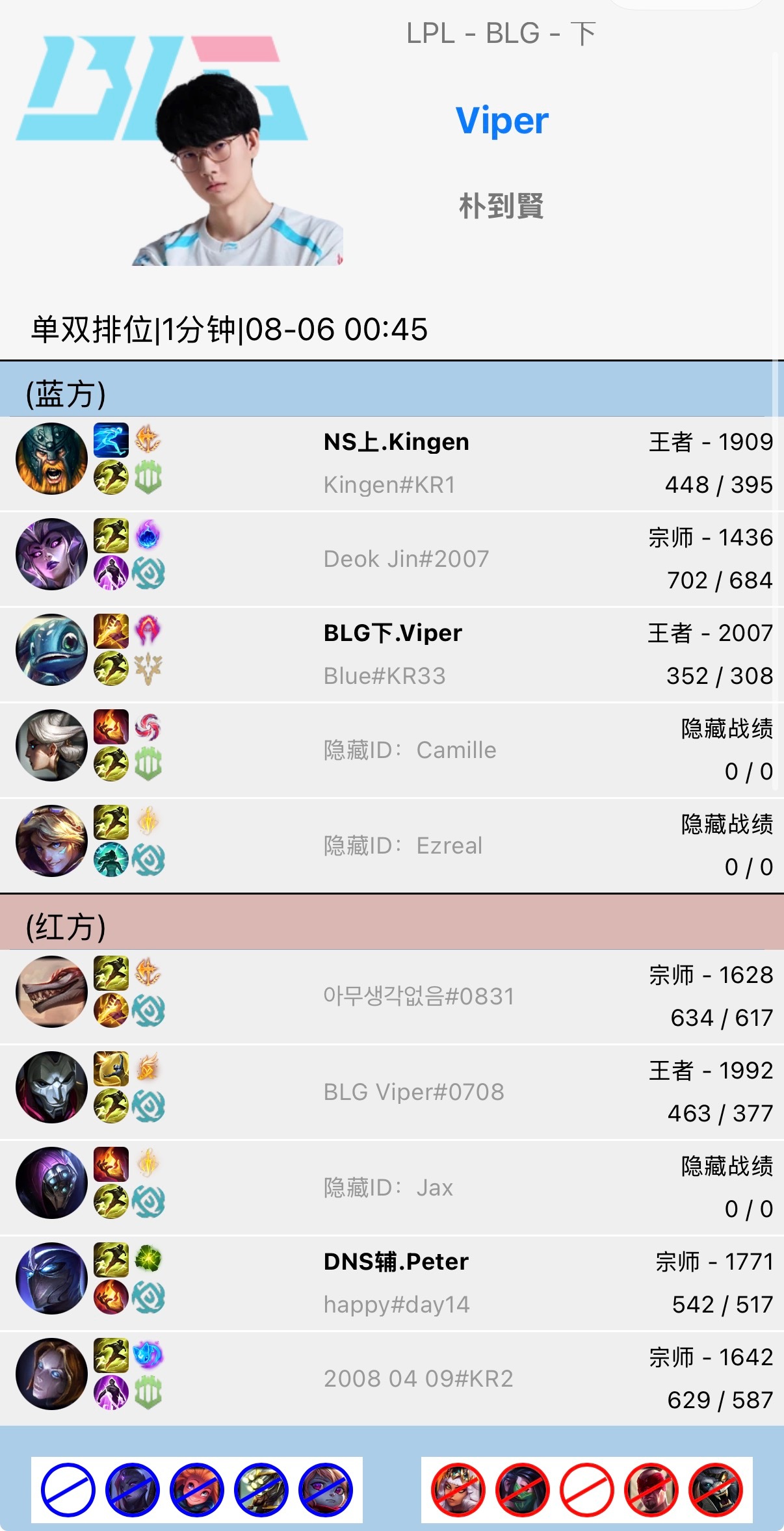 哈哈哈哈这局有两个BLG Viper 