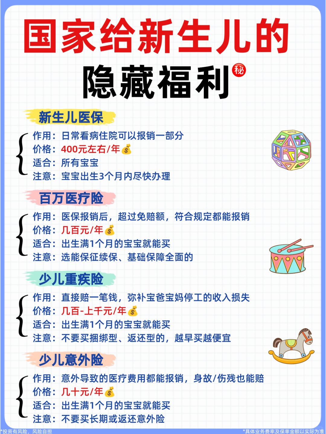 宝妈进❗宝宝保险就买这4个，便宜又实用❗