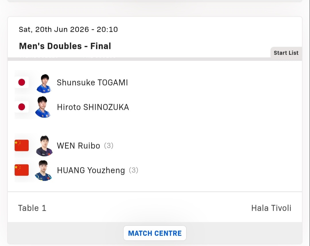 政在这里🆚黄友政 📍WTT球星挑战赛卢布尔雅那站🏓赛程信息预告🏓『正赛第