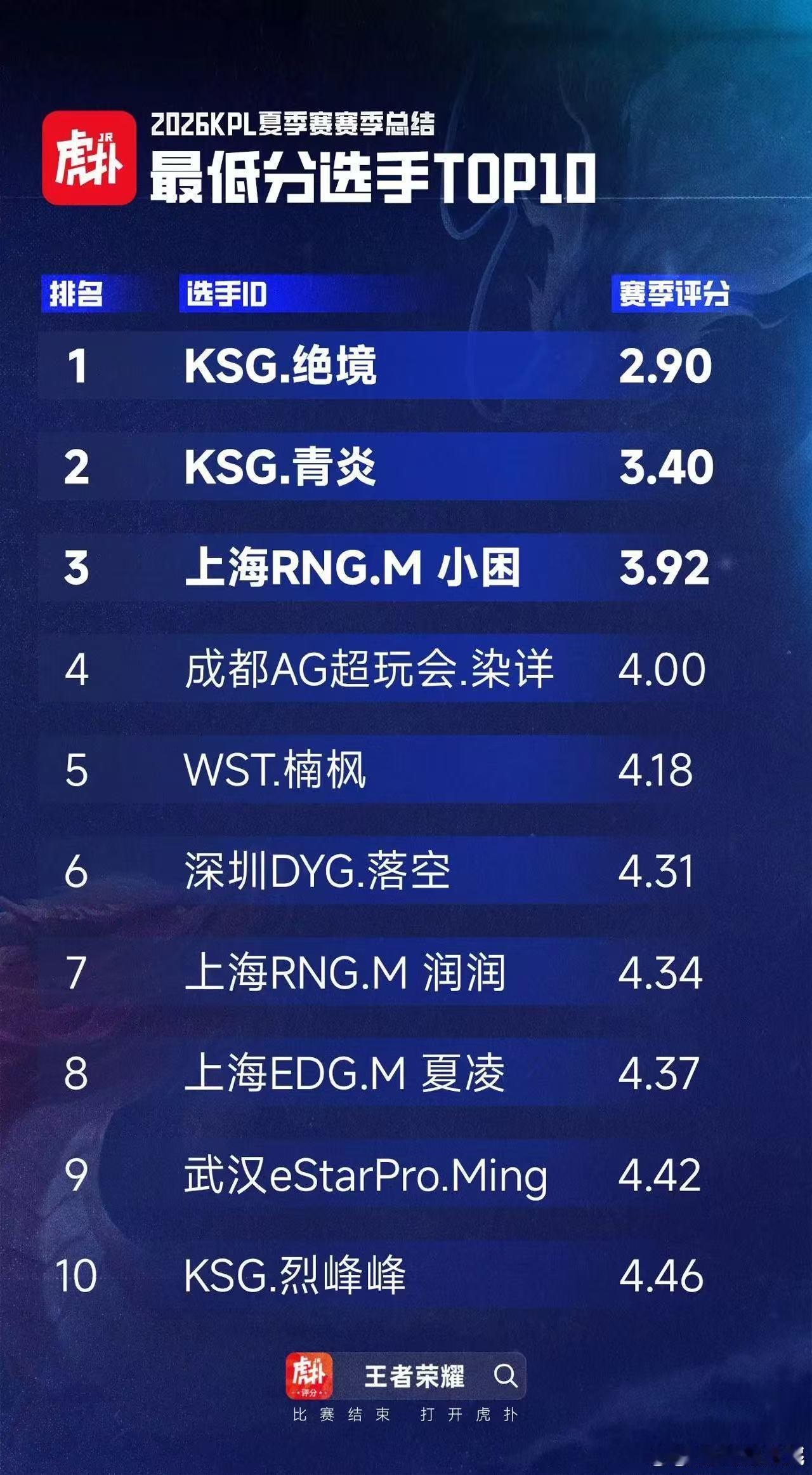 军书十二卷，卷卷有ksg名 ​​​