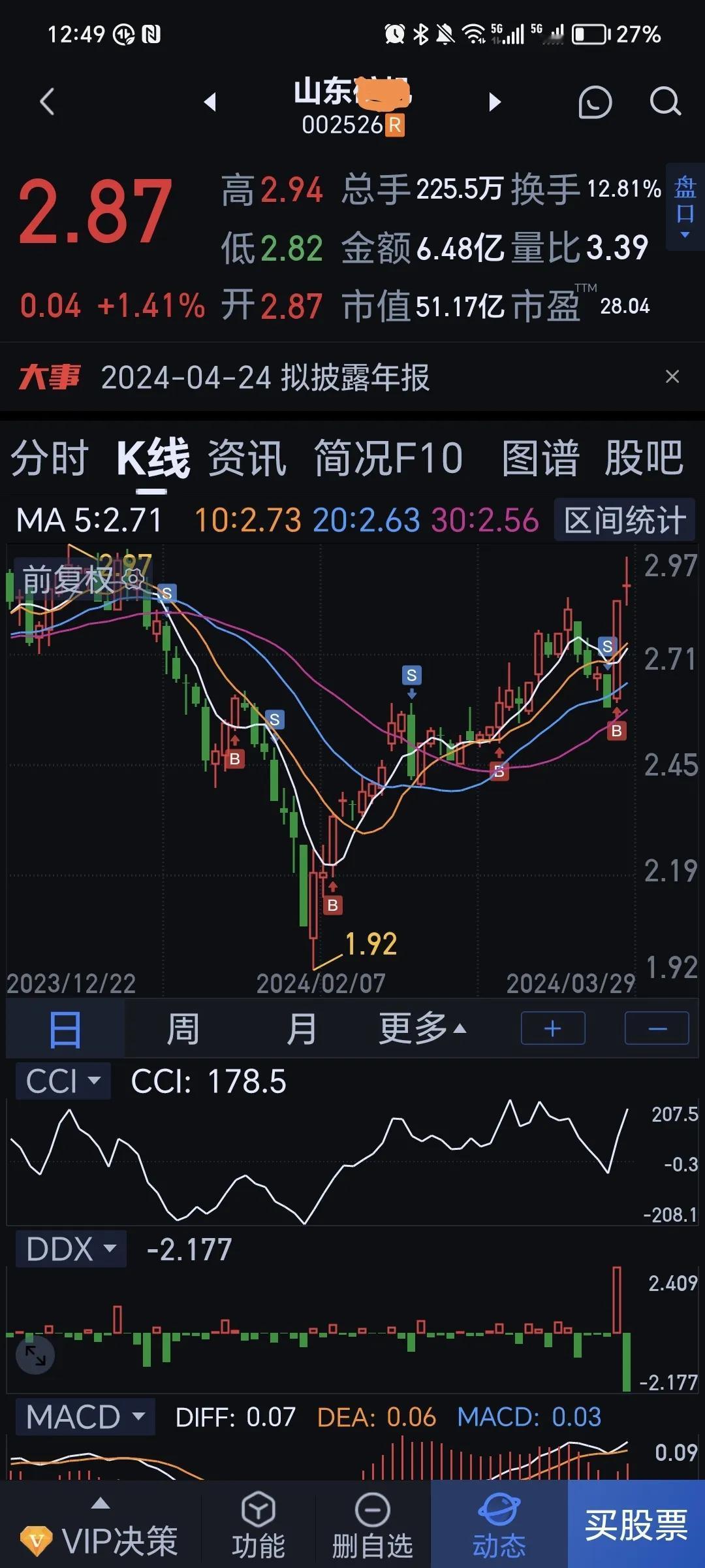 别买那些火热的票，烫手！

这三只，别追高，周五你会谢谢我的。