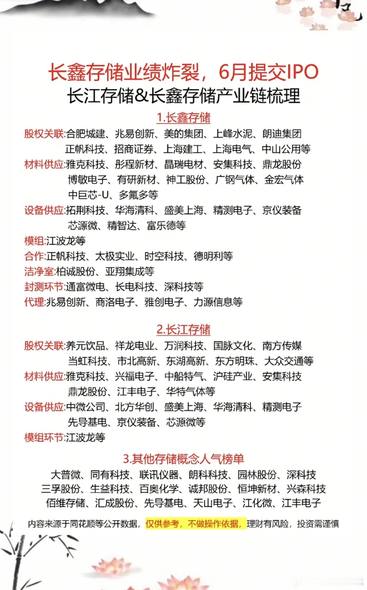 长江存储IPO辅导启动然盘后存储再来发大利好来了，明天存储直接涨停潮？相关概念股