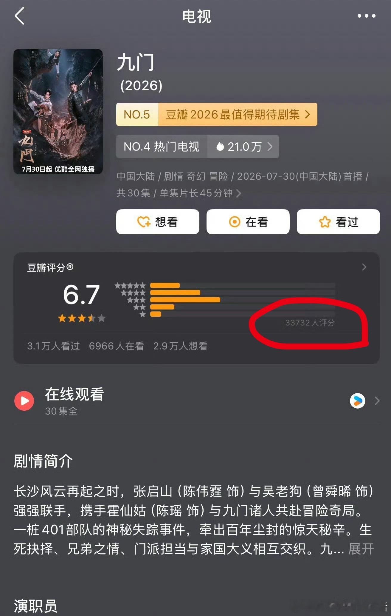 九门豆瓣开分6.7。这剧从数据上看集均是所有平台暑期档最高的，但是好像受众都比较