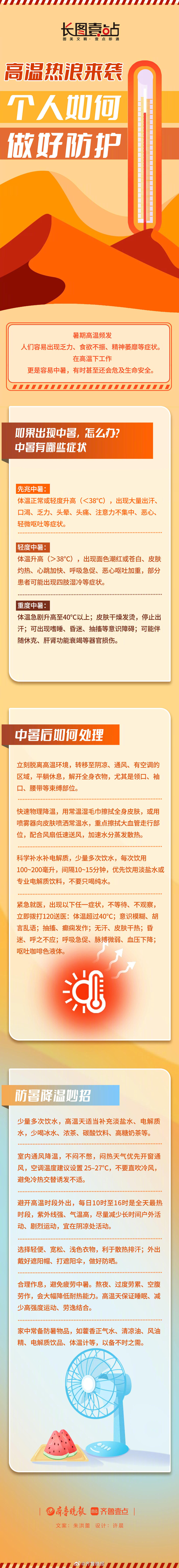 【长图壹站 | #高温热浪来袭个人如何做好防护#】#山东中西部大部地区将出现35