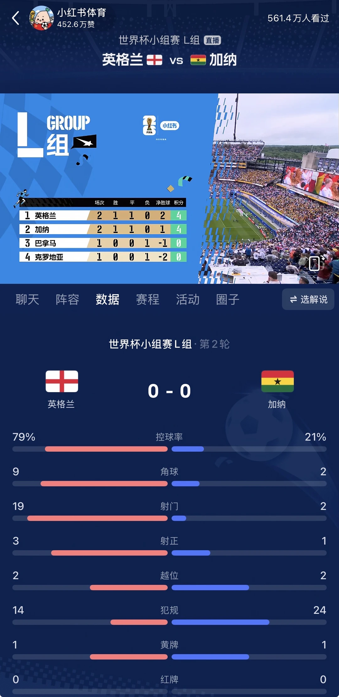英格兰🏴󠁧󠁢󠁥󠁮󠁧󠁿又踢起了快乐足球