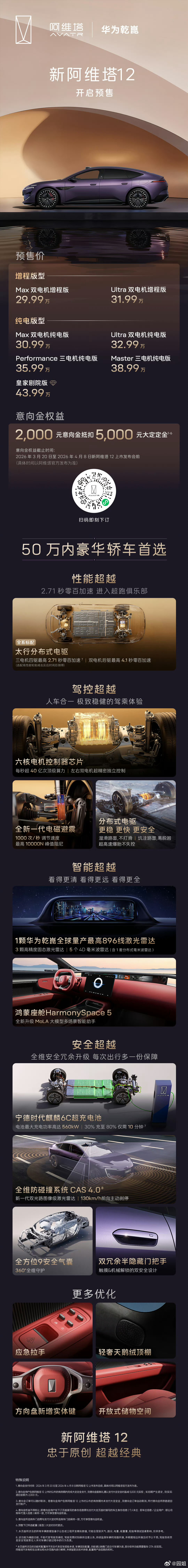 2.71秒零百加速，太行分布式电驱全系标配，三电机四驱迸发超跑级性能；六核电机控