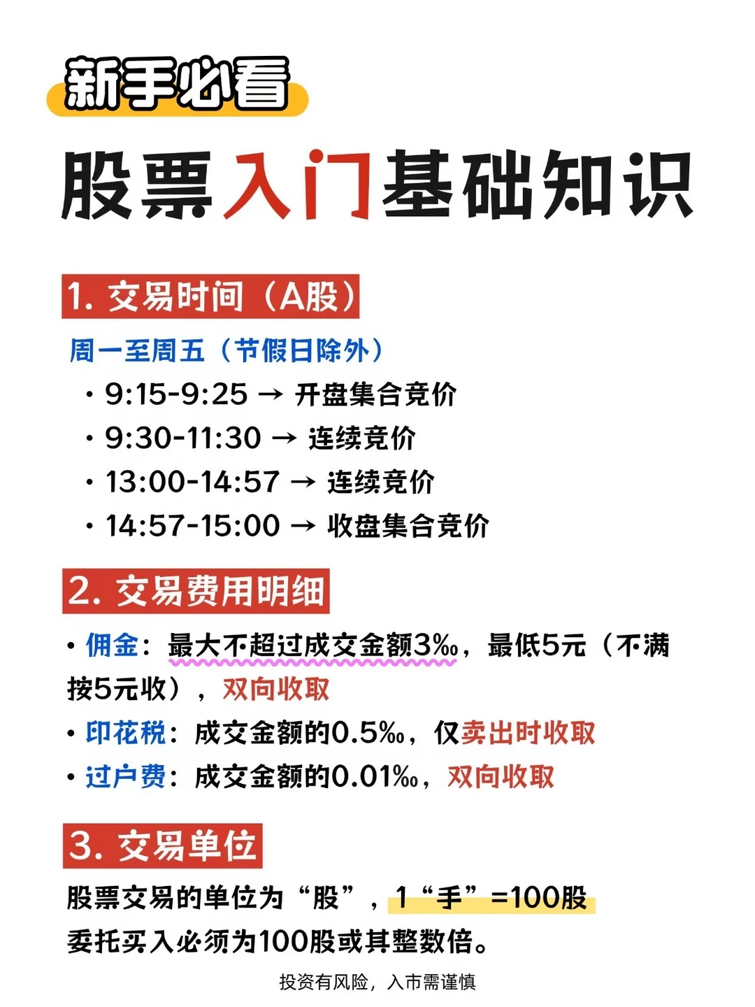 新手必看—股票入门基础知识